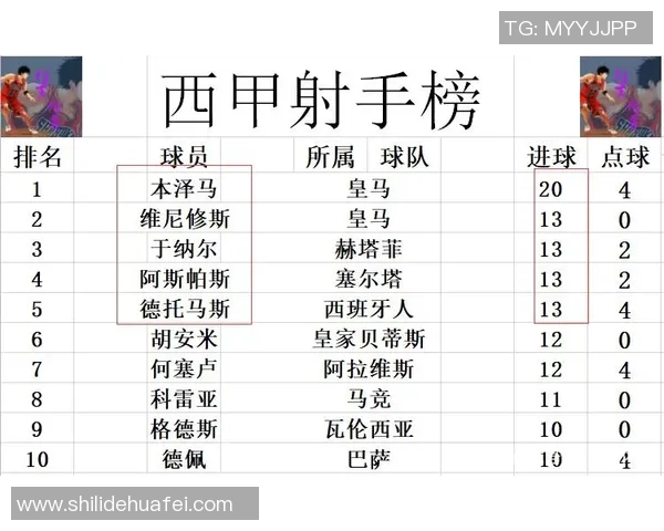 西甲精彩对决巴萨逆转尤文图斯全场沸腾战报解析